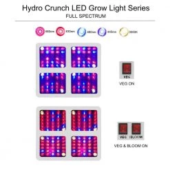 1200-Watt Equivalent Veg/Bloom Full Spectrum LED Plant Grow Light Fixture with Grow Tent and Ventilation System by Hydro Crunch -Deals Juno Store hydro crunch grow light kits tkled 48x48x80 4f 1000