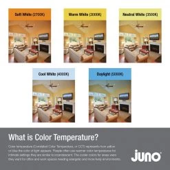 J6AI STRK Kit 6 in. Tunable Integrated LED Recessed Trim AI Downlights by Juno 12 J6AI STRK Kit 6 in. Tunable Integrated LED Recessed Trim AI Downlights by Juno -Deals Juno Store juno recessed lighting trims j6ai db 10lm tuwh 90cri 120 wwh jbl strk 66 1000